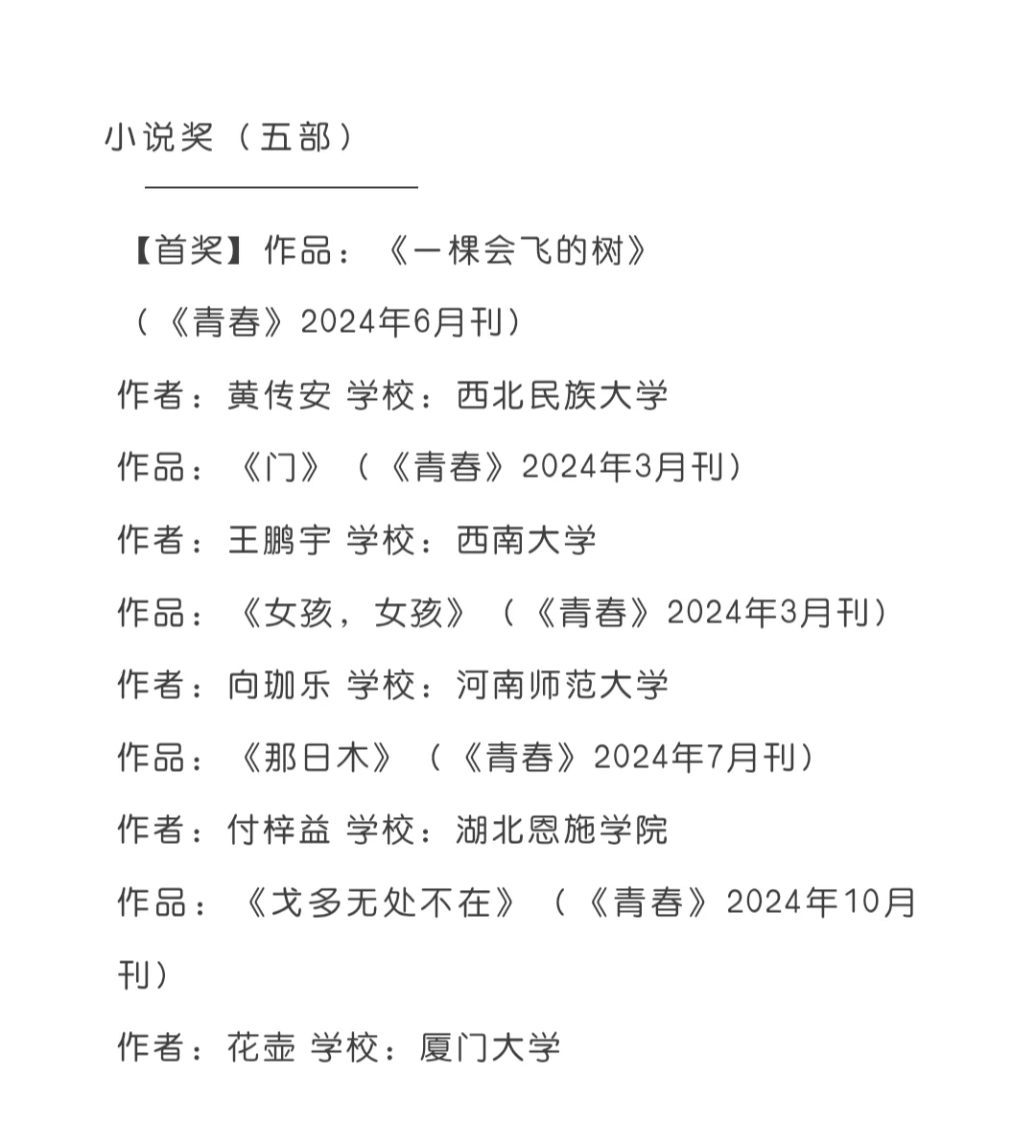 第十届“青春文学奖”获奖名单