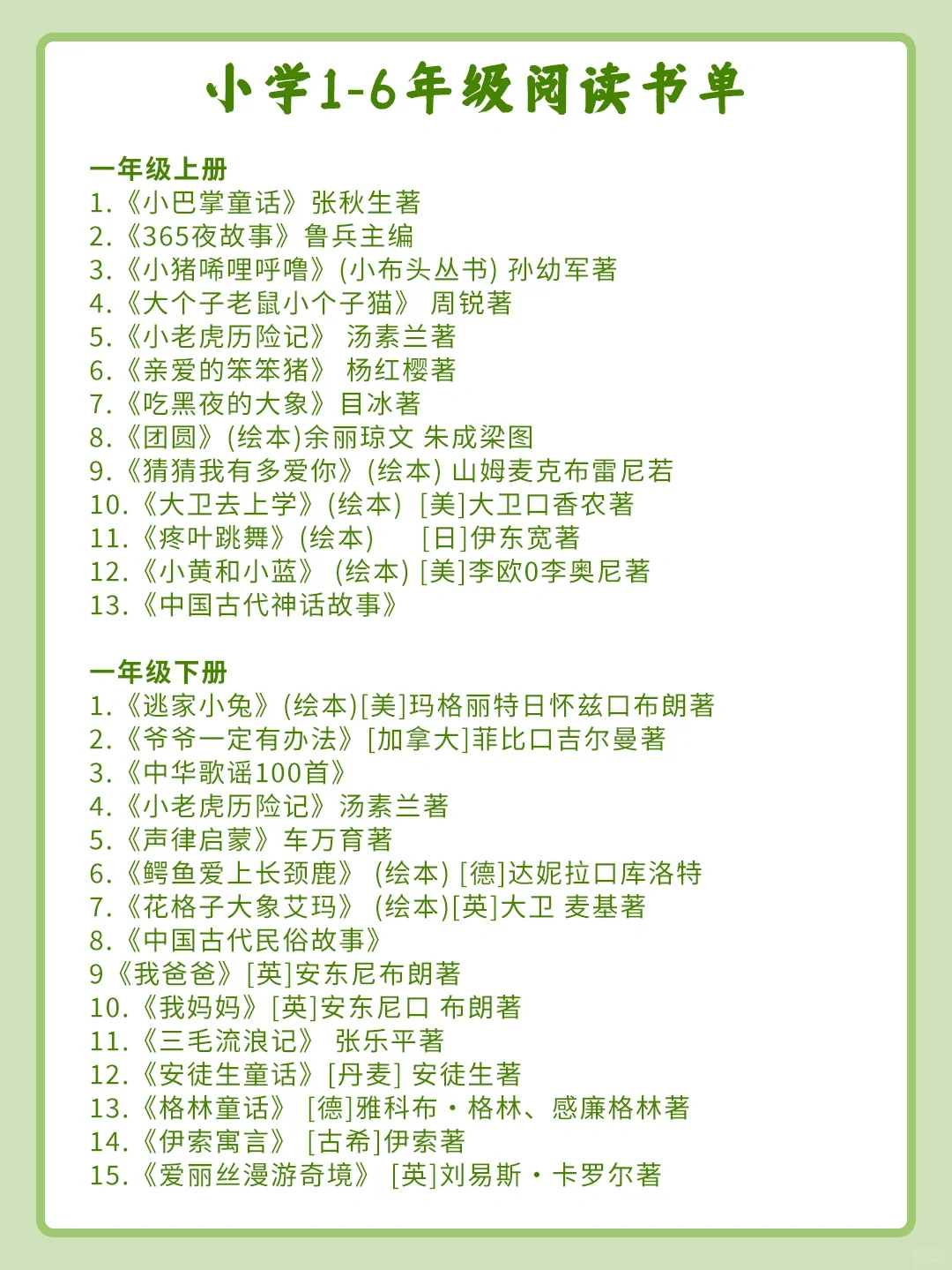 1--6年级课外阅读书单，打好基础很有用✨