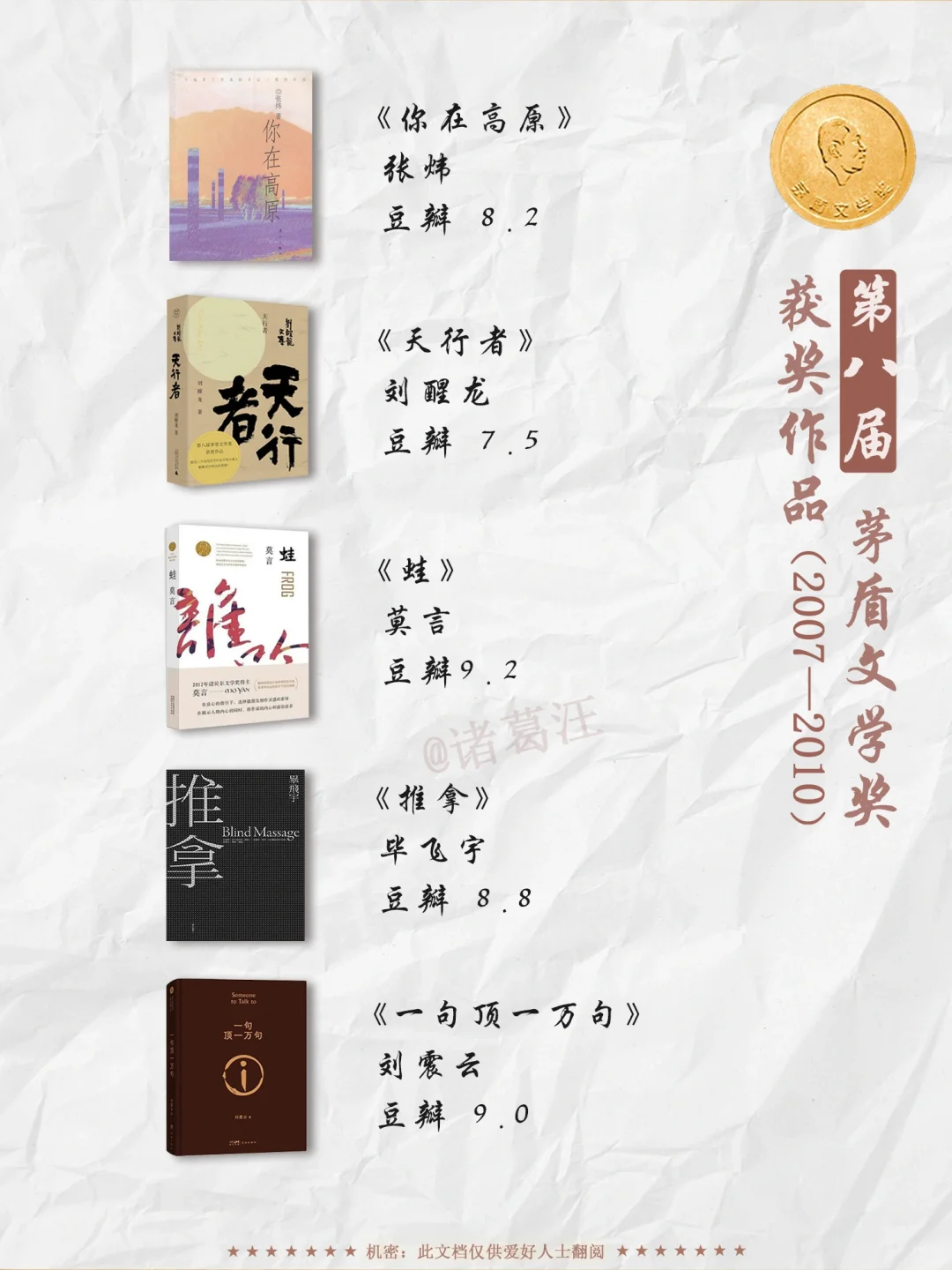 茅盾文学奖历届获奖者及书单大全