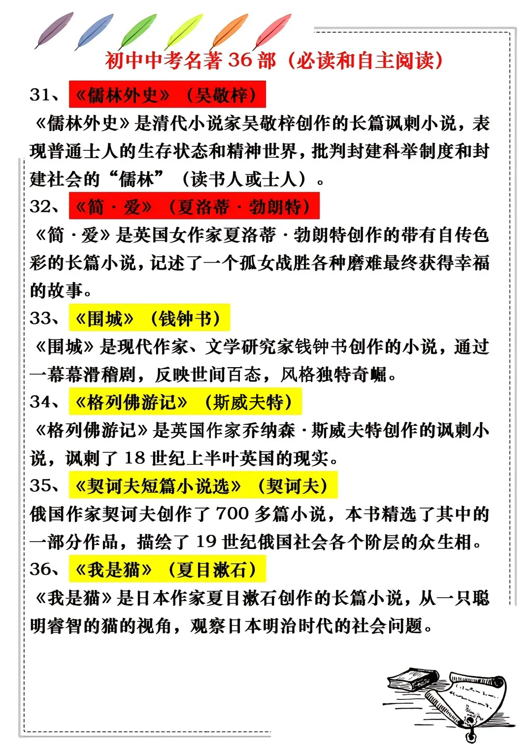 中考必读和自主阅读推荐