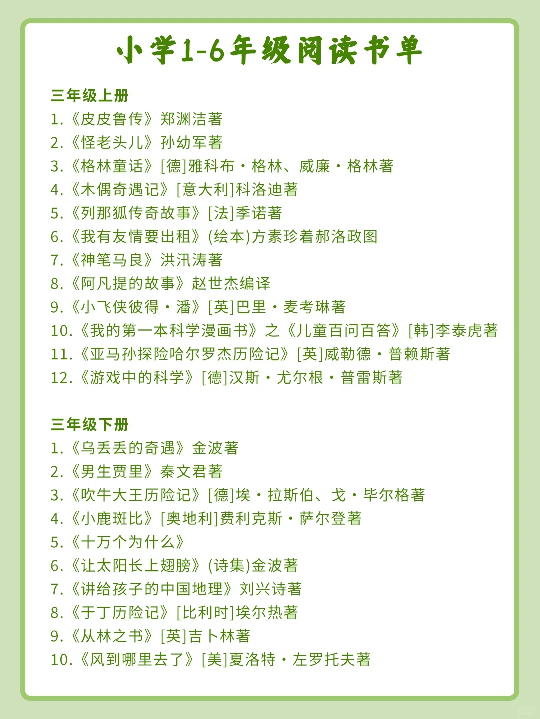 1--6年级课外阅读书单，打好基础很有用✨