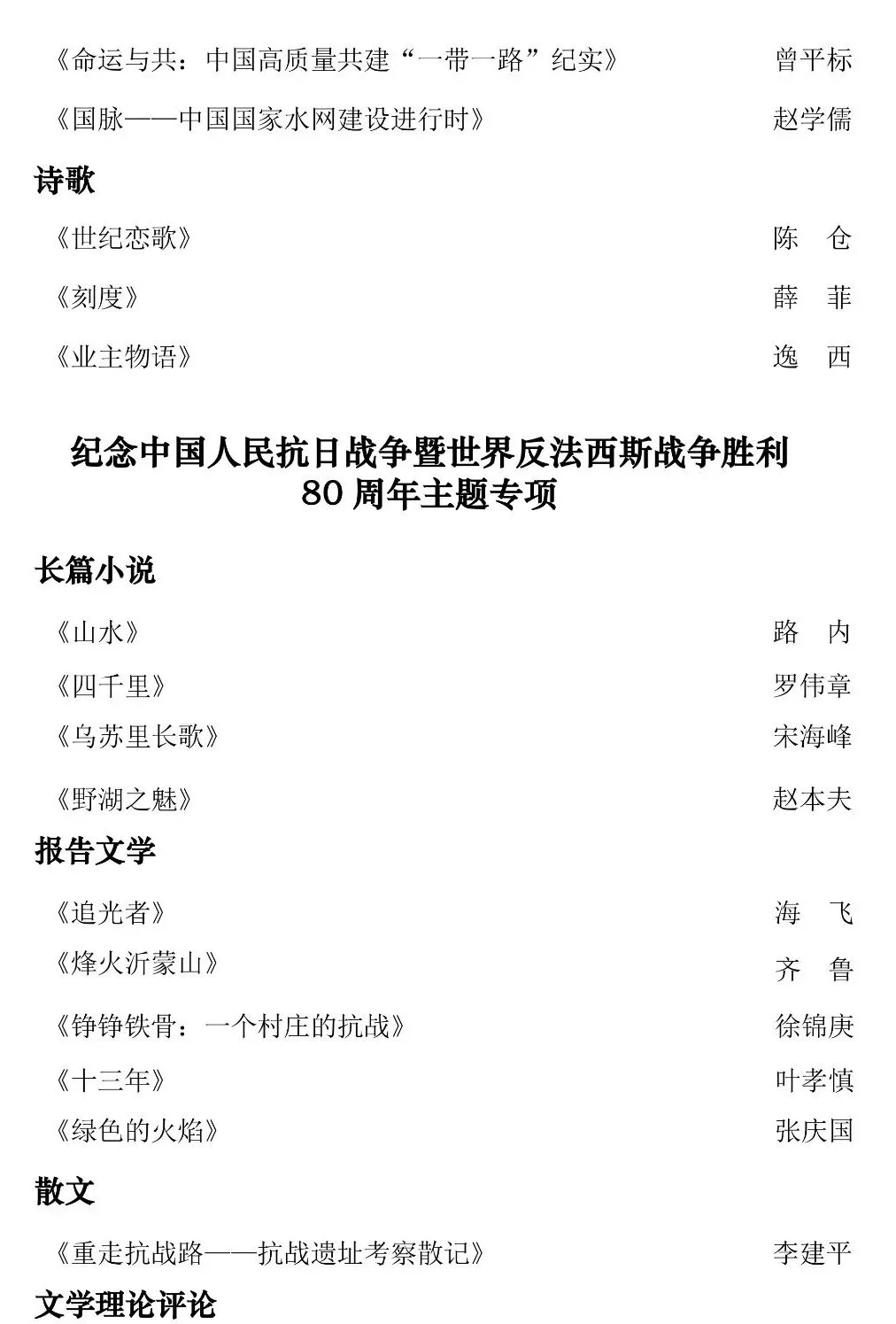 中国作家协会重点作品扶持项目公告