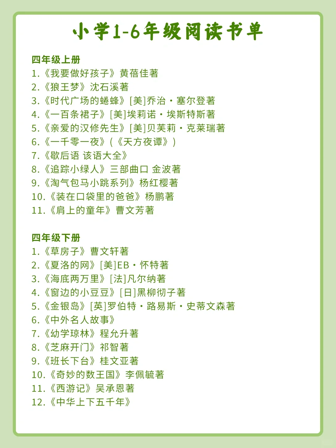 1--6年级课外阅读书单，打好基础很有用✨