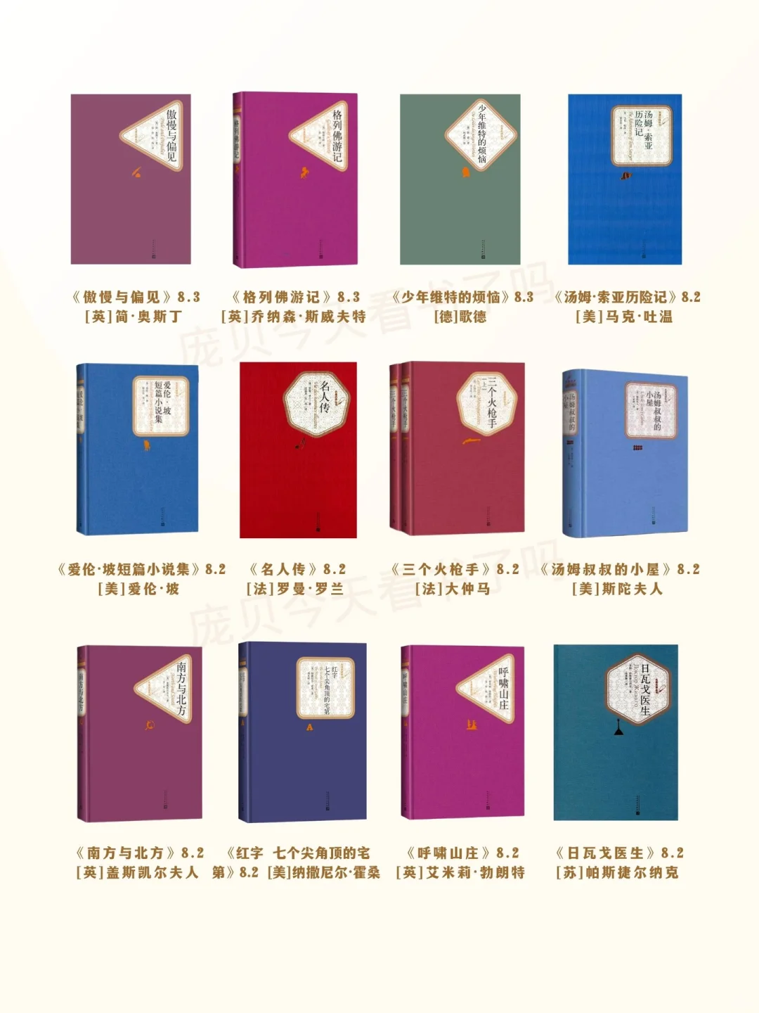 100部人文社名著名译系列📚书单➕评分