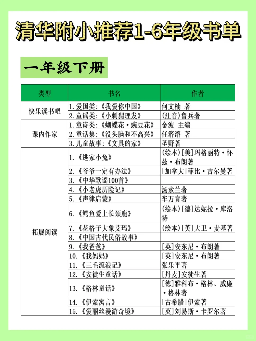清华附小书单全公开！1-6年级必读宝藏书单