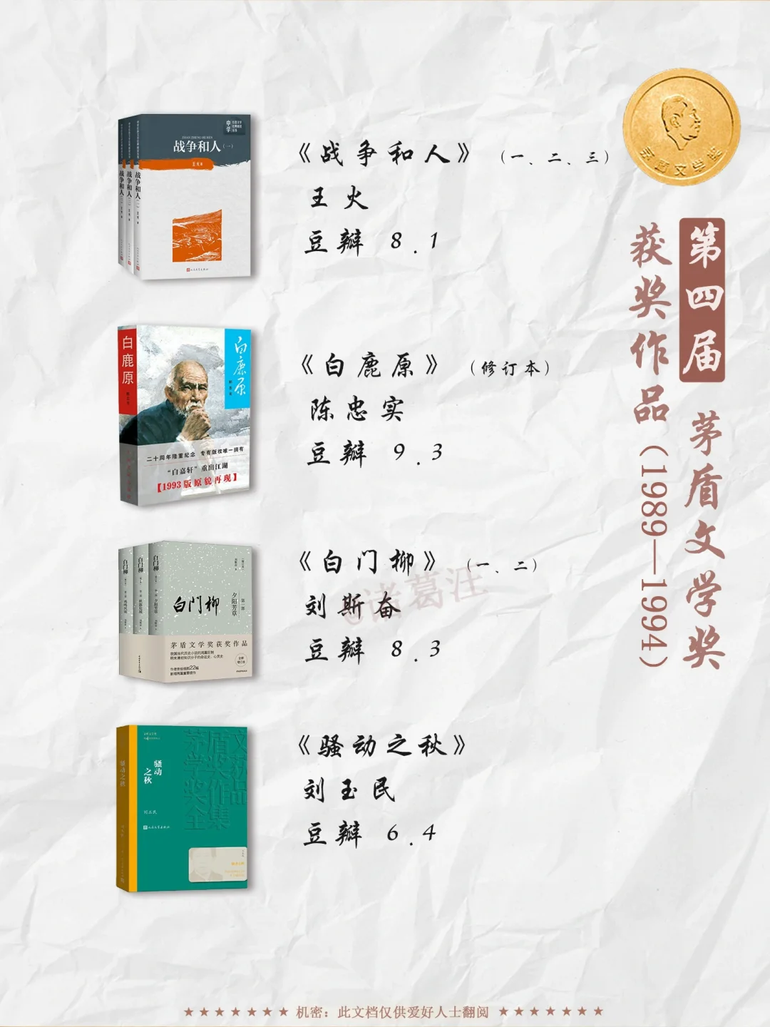 茅盾文学奖历届获奖者及书单大全