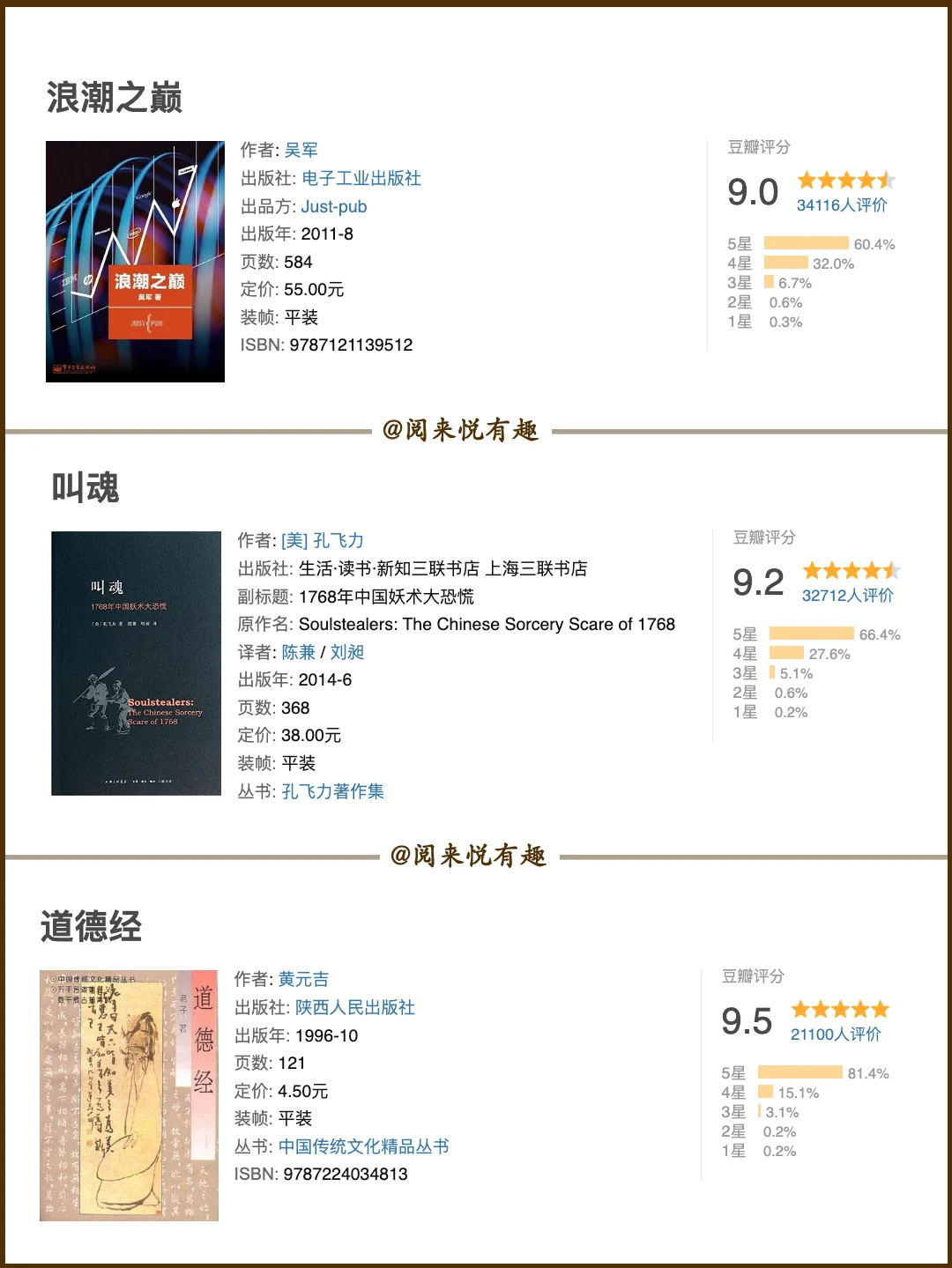 豆瓣评分9分以上且评价人数超过1W的书籍