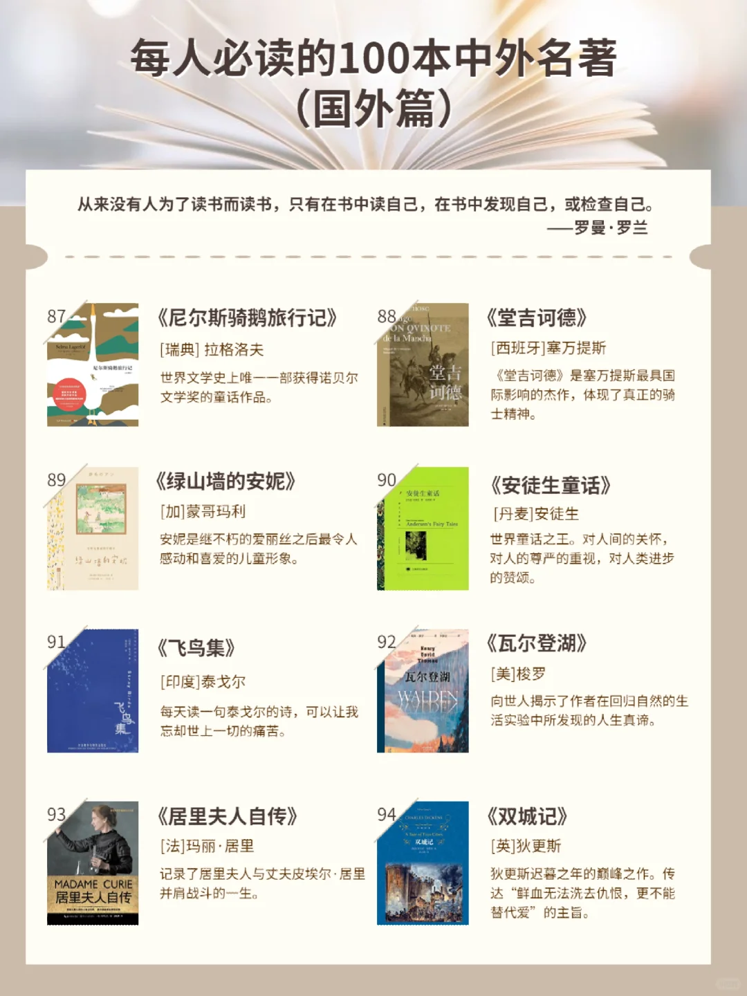 每人必读的100本中外名著推荐：国外篇
