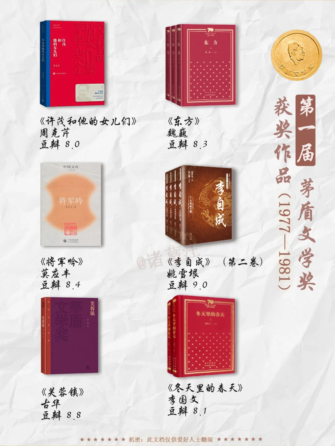 茅盾文学奖历届获奖者及书单大全