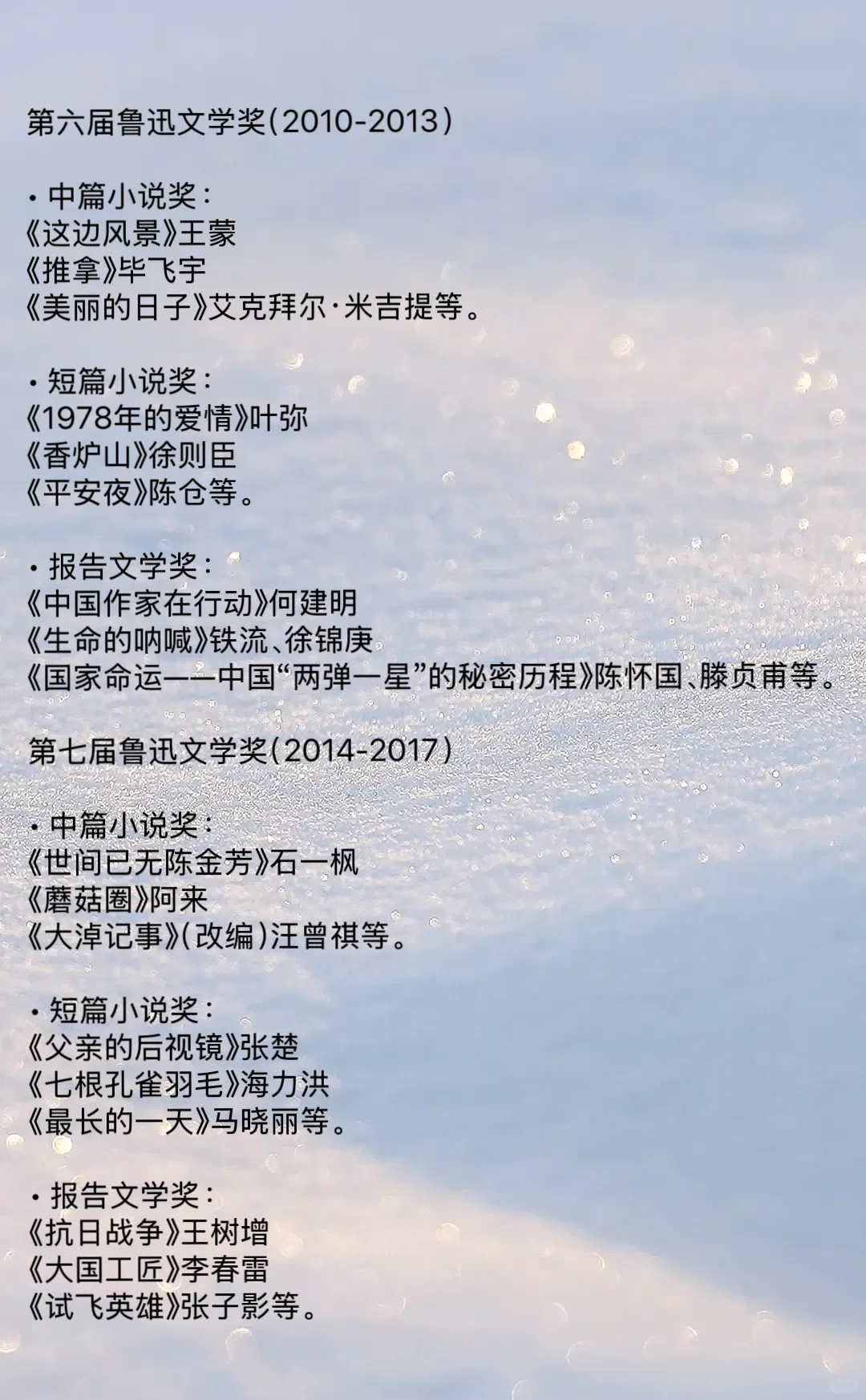 鲁迅文学奖获奖作品-3