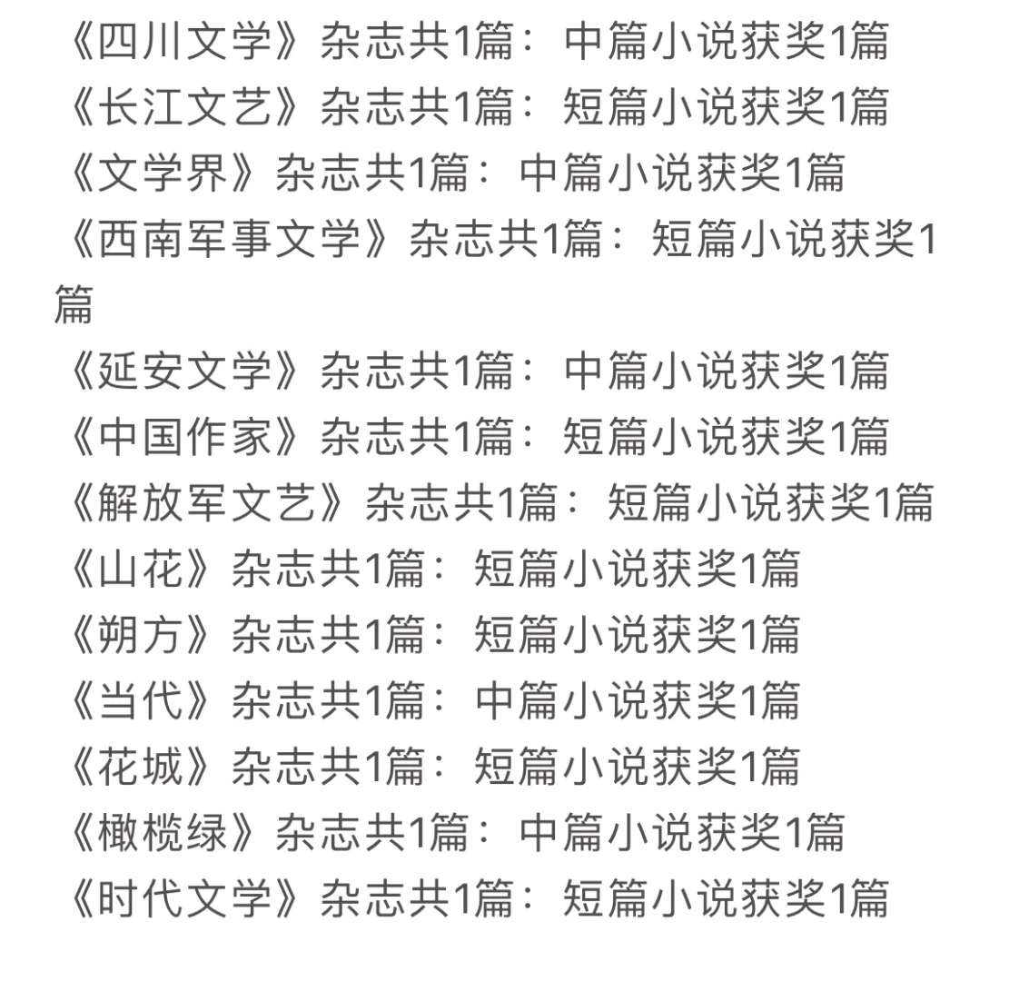 鲁迅文学奖获奖作品，首发在哪些文学杂志？