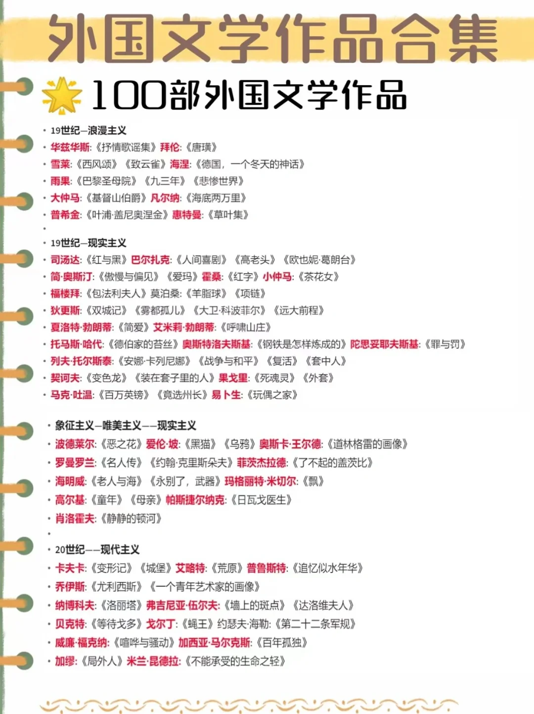 汉语言|中外文学各时期书籍汇总🌟