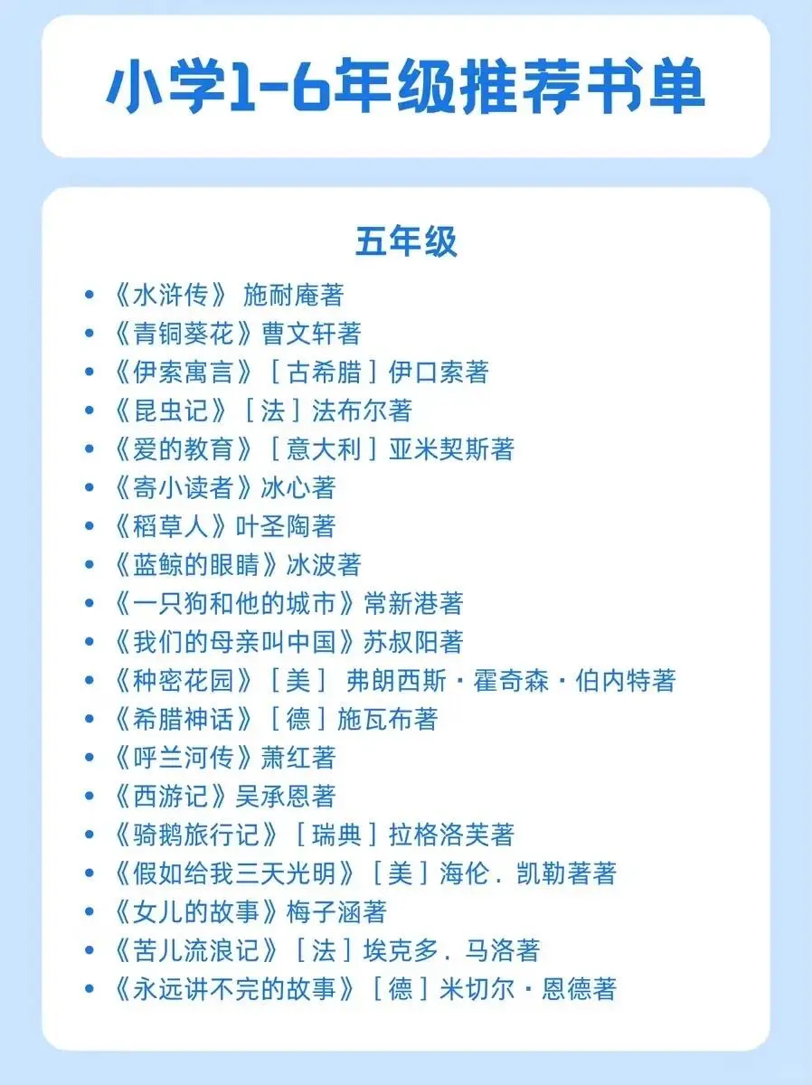 涵盖了古今中外内容丰富全面的小学生书单