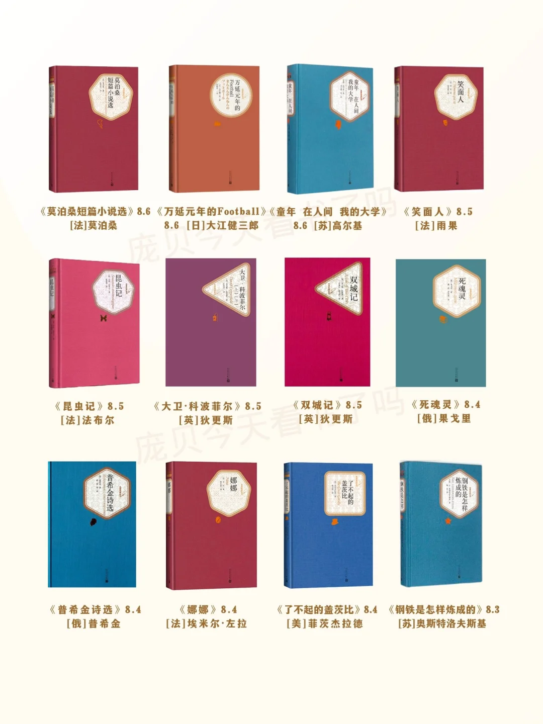 100部人文社名著名译系列📚书单➕评分