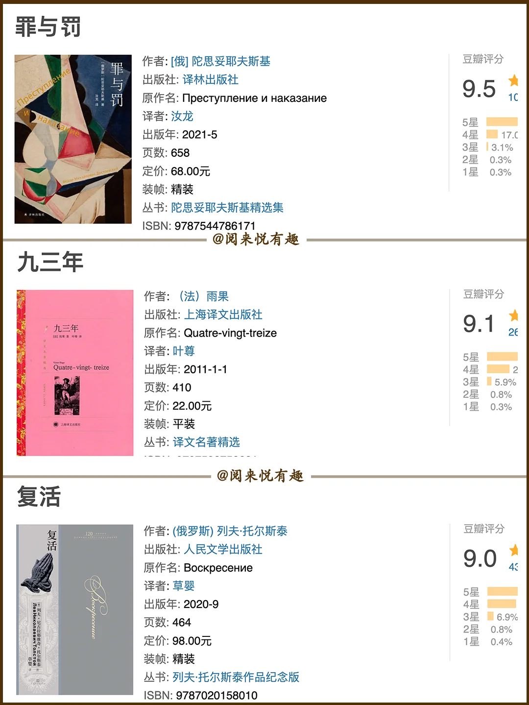 30本世界文学名著 🏆 一生必读的巨著❗️