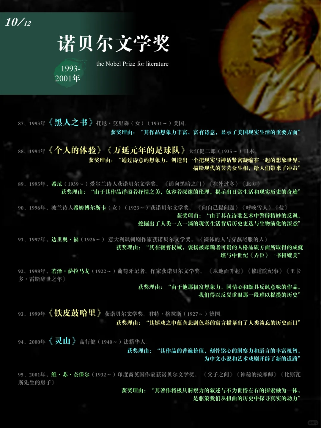 【诺贝尔文学奖】获奖记录
