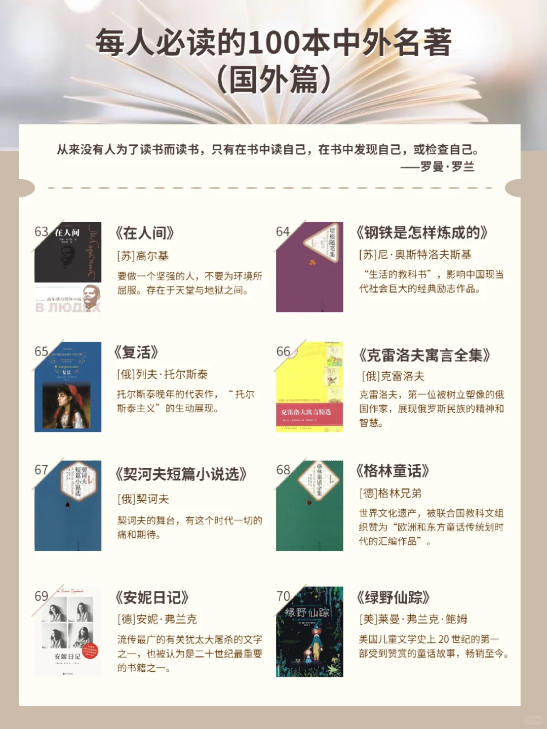 每人必读的100本中外名著推荐：国外篇