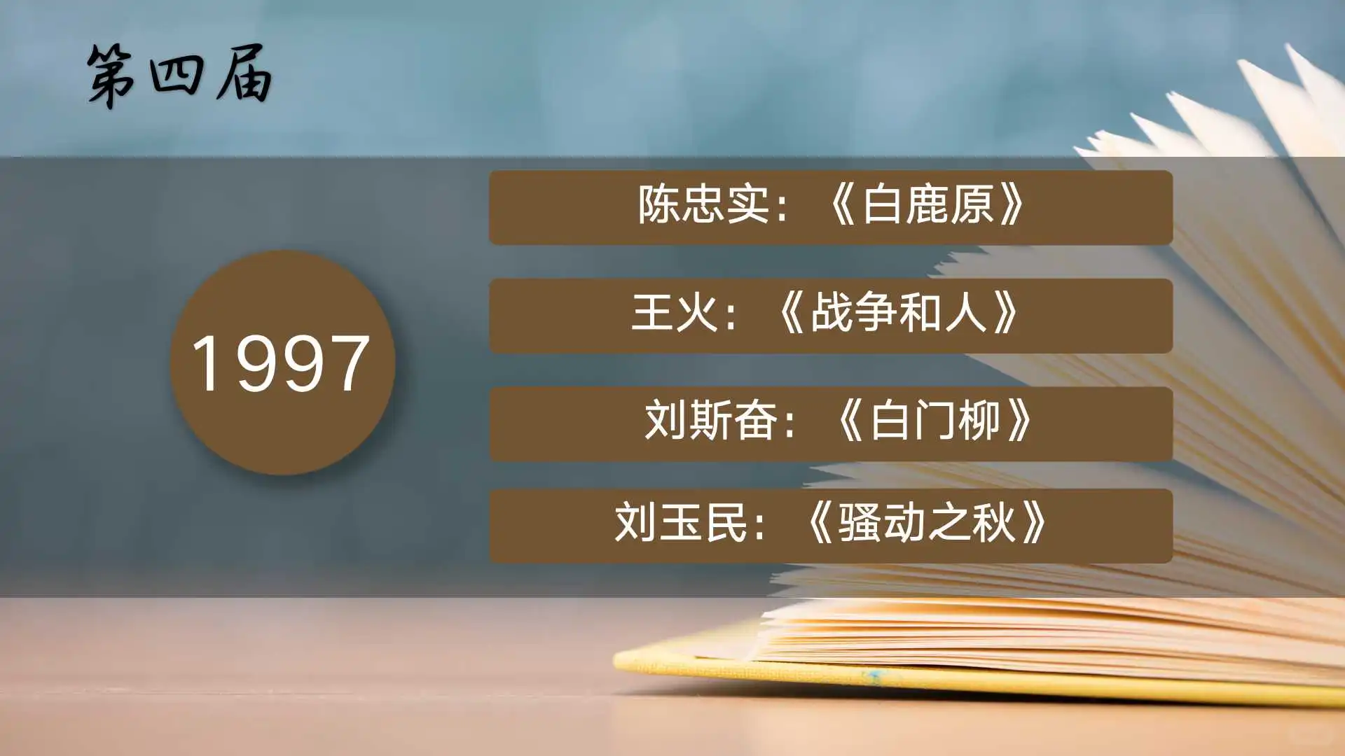 总结1982年到2023年茅盾文学奖作品