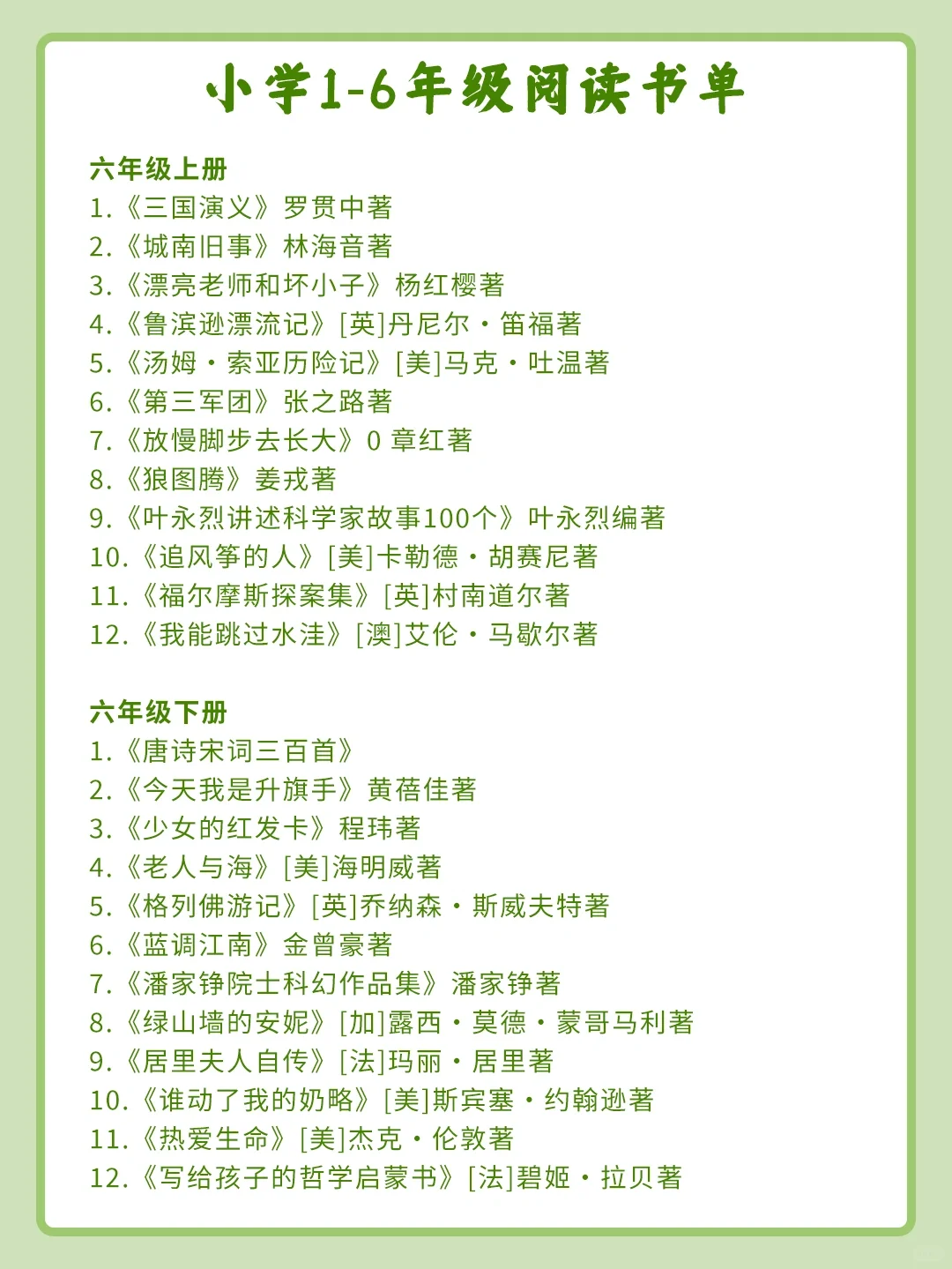 1--6年级课外阅读书单，打好基础很有用✨