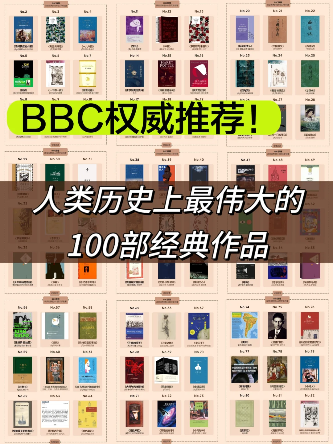 BBC权威推荐：人类历史上最伟大的100部经典