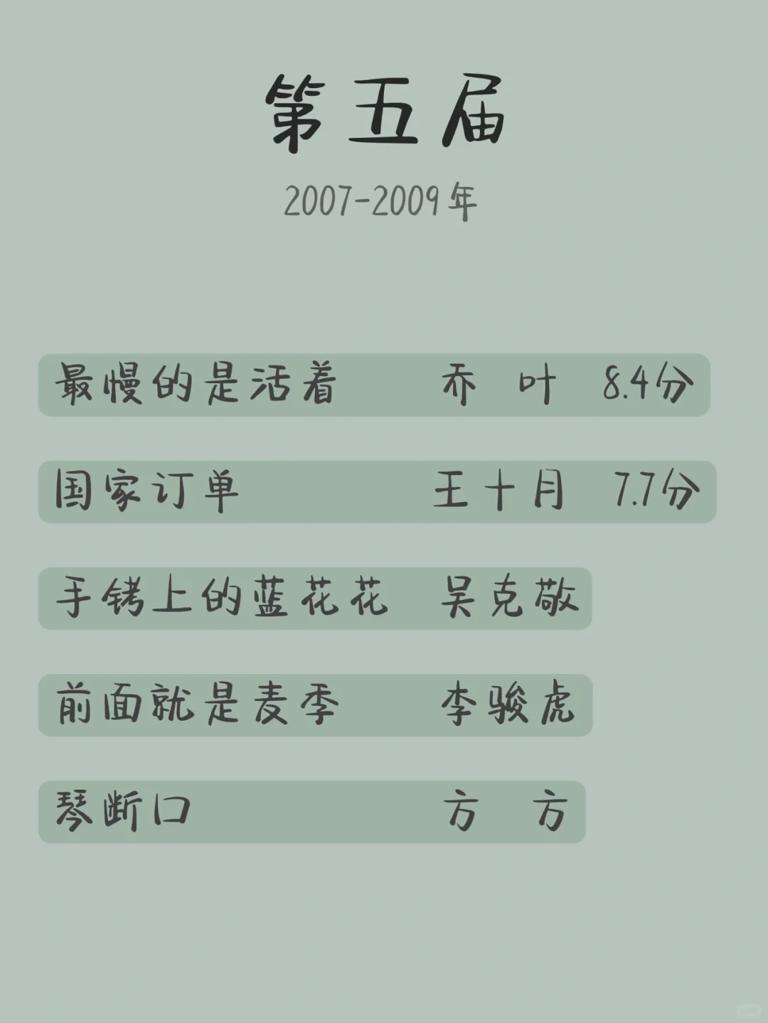 好书｜鲁迅文学奖（中篇小说）历届获奖作品！
