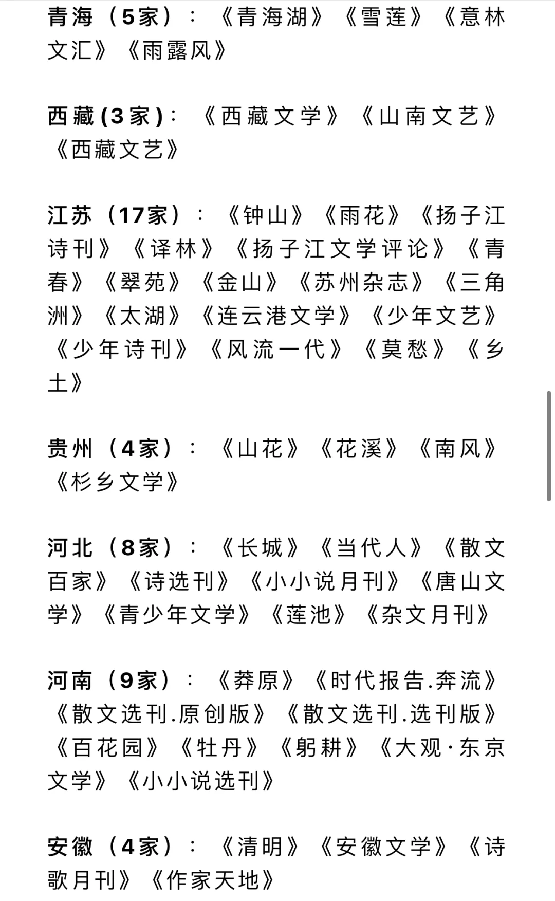 全国275家发行文学刊物（含选刊），你上了几家