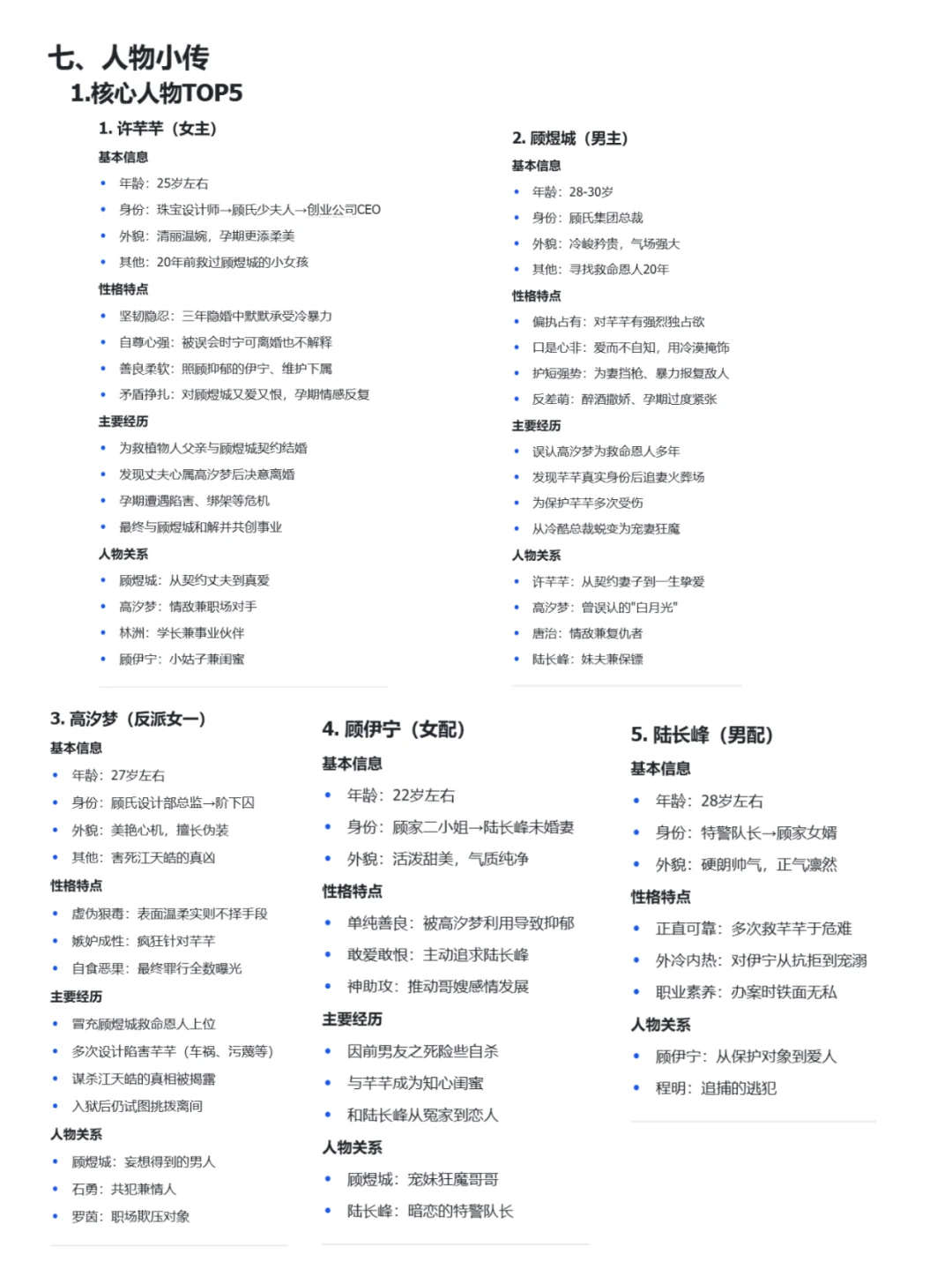 番茄女频霸总新书榜|火葬场继续火|飙升新书