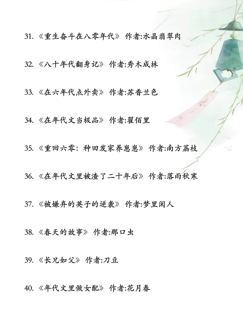 50 本年代文大合集，女主走上人生巅峰！超