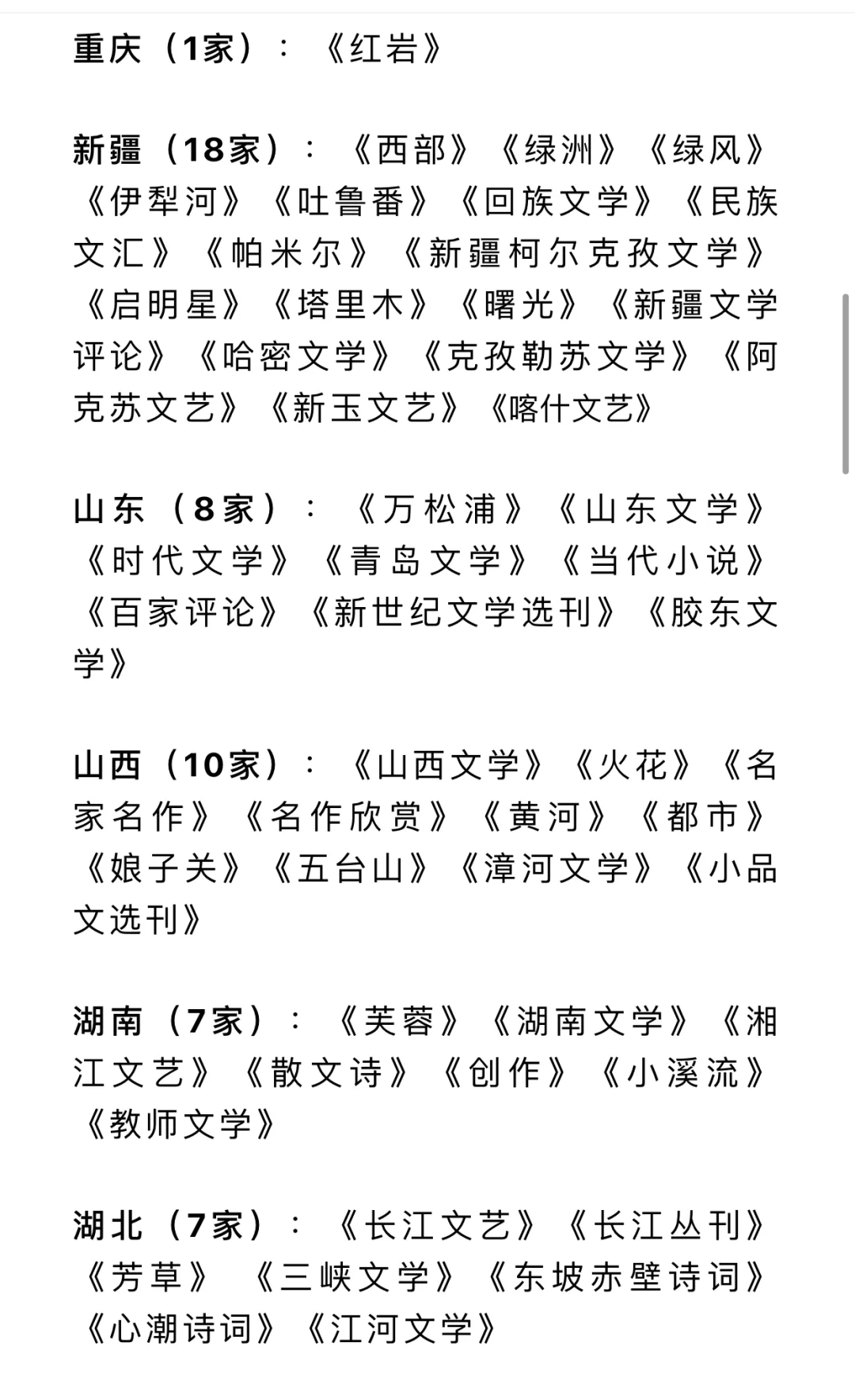 全国275家发行文学刊物（含选刊），你上了几家