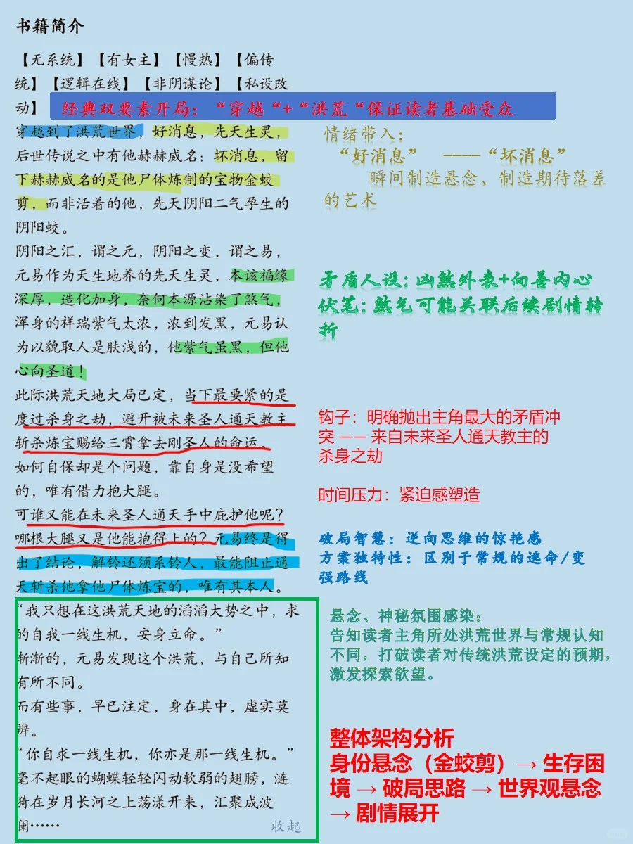 拆解爆款！这本洪荒文为什么能成功？