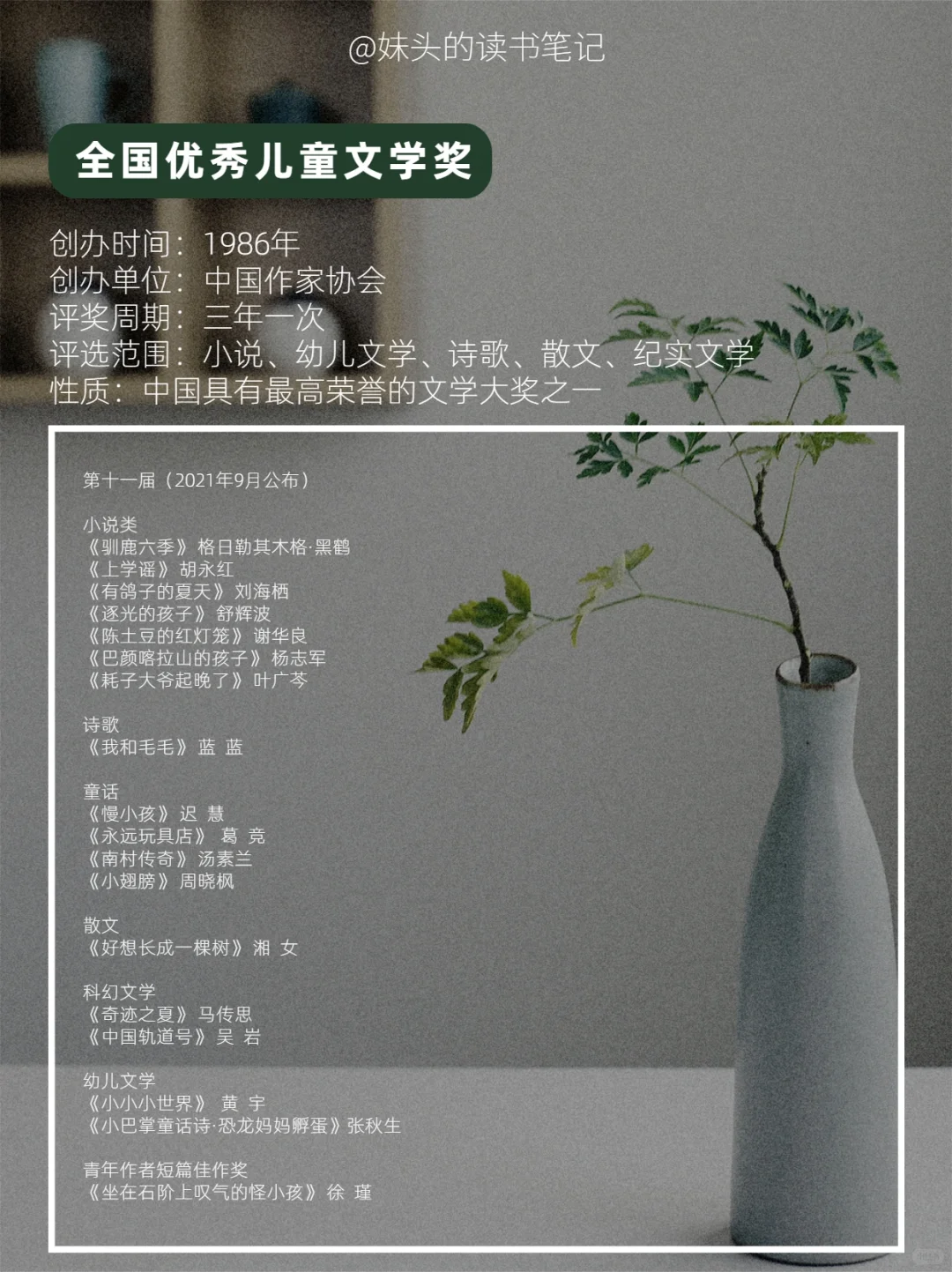 这13个含金量高的图书奖项建议收藏（附书单）