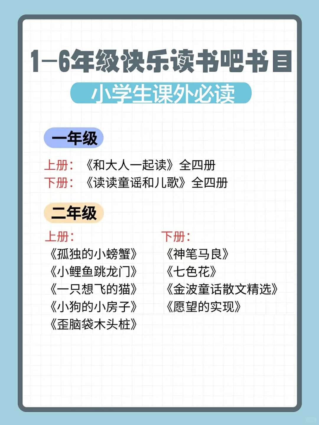 快乐读书吧小学1-6年级必读书清单