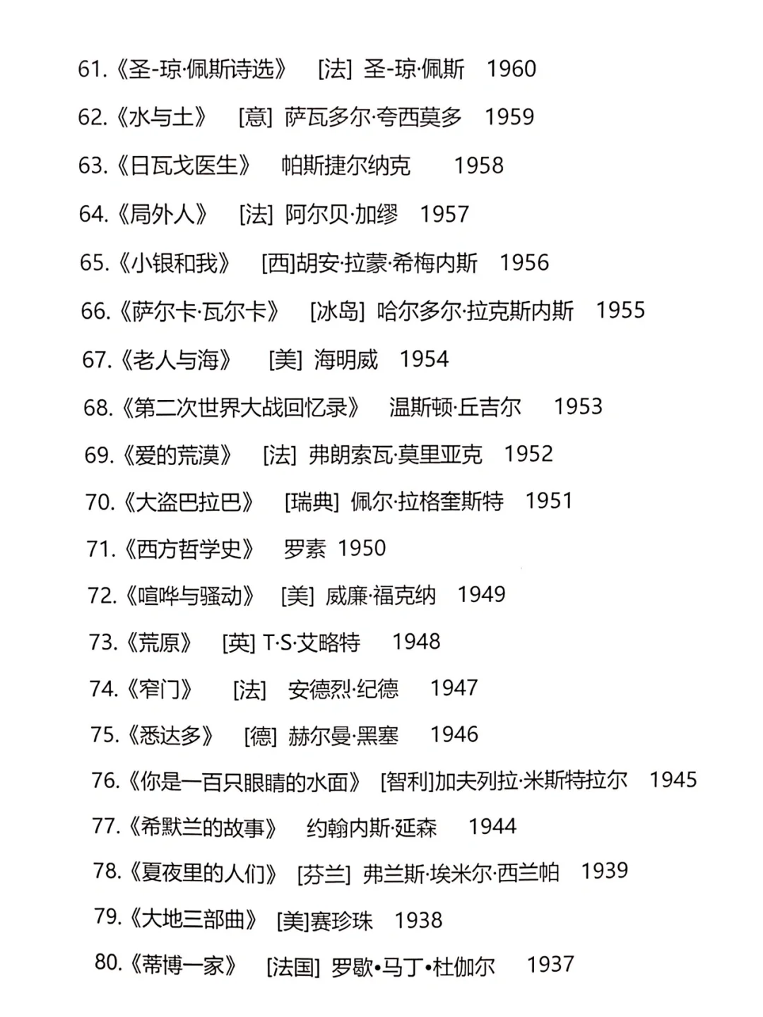 书单|诺贝尔文学奖历届获奖作品，值得收藏