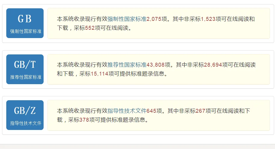 吹爆！这个网址真能下所有标准？