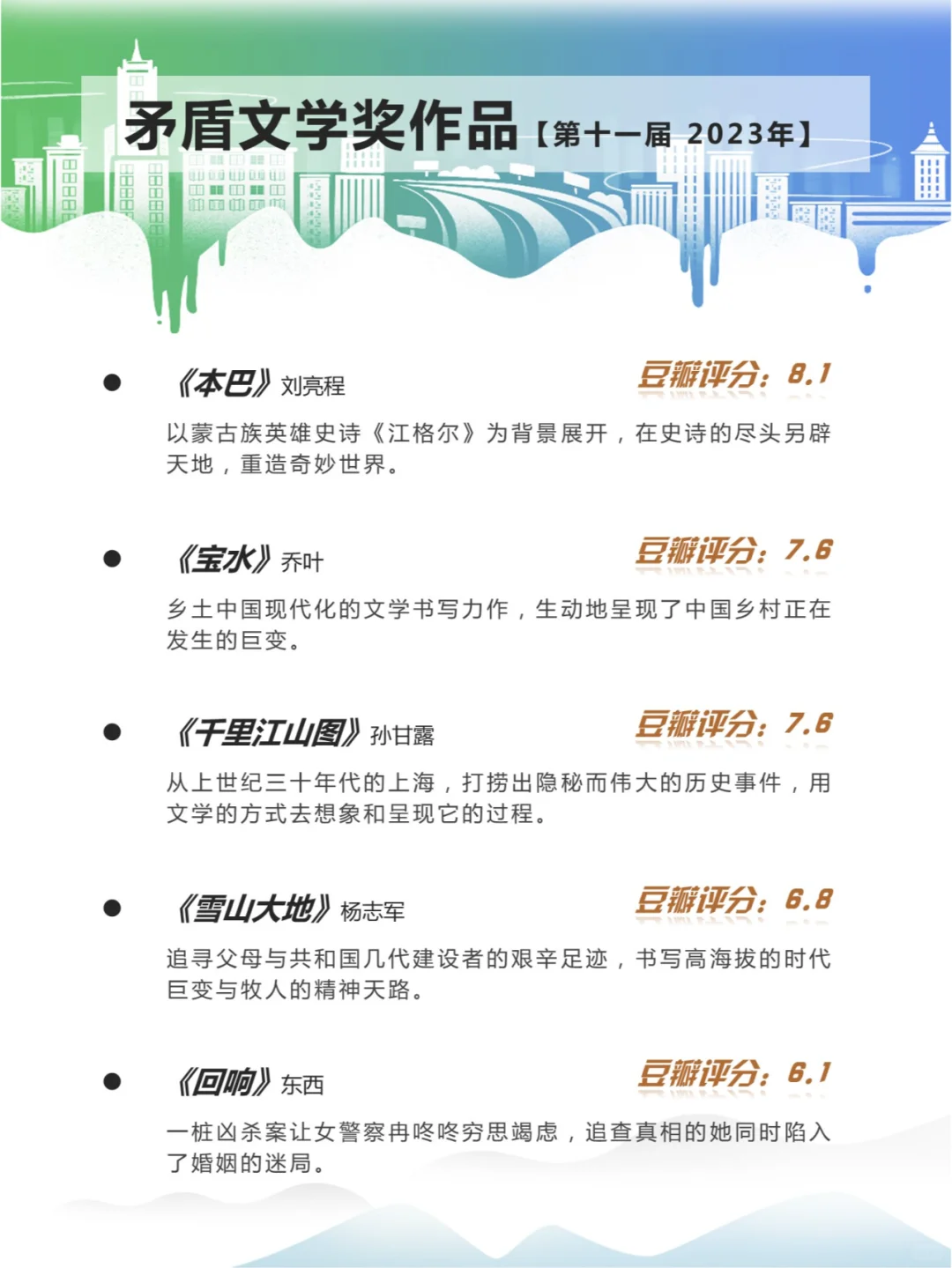 【矛盾文学奖作品】简介记录
