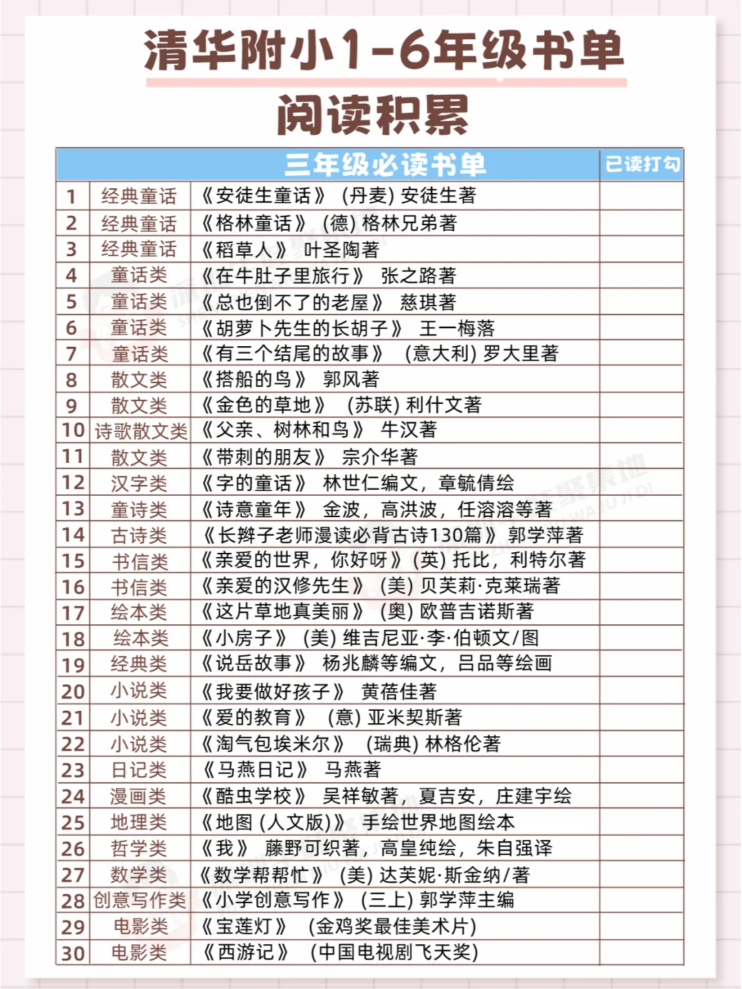 清华附小强推的1-6年级书单 | 阅读起来