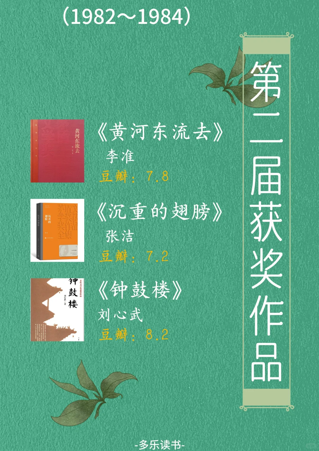 码住｜最全历届茅盾文学奖获奖书单，拯救书荒