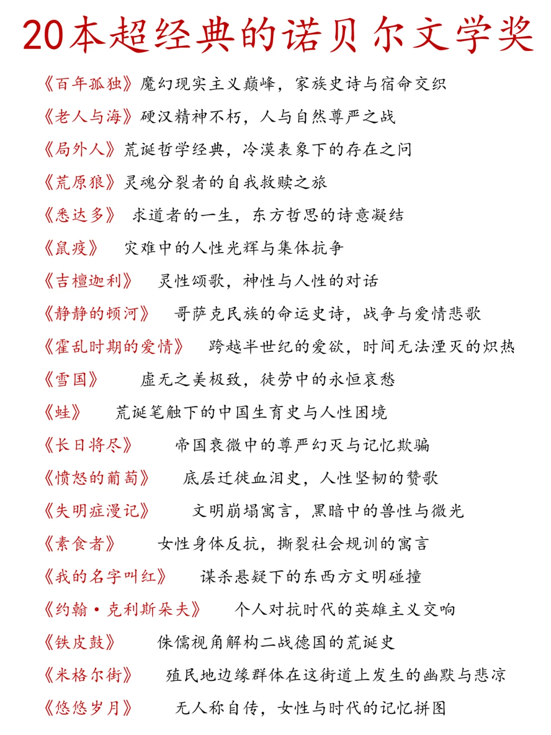 这二十本诺贝尔文学奖真的YYDS❗️难怪得奖