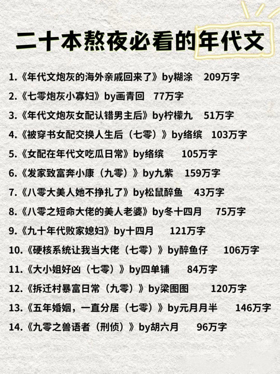 推一波近期超好看的年代文！