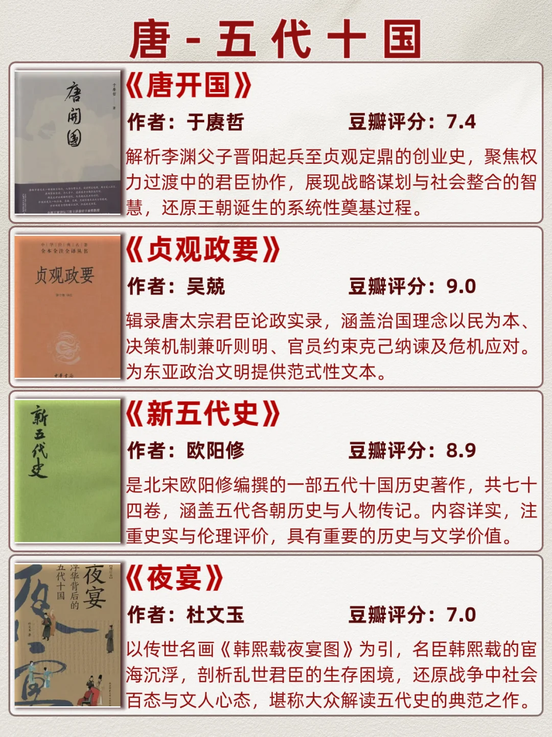 书单分享 历史按时间顺序看，32本必读书籍