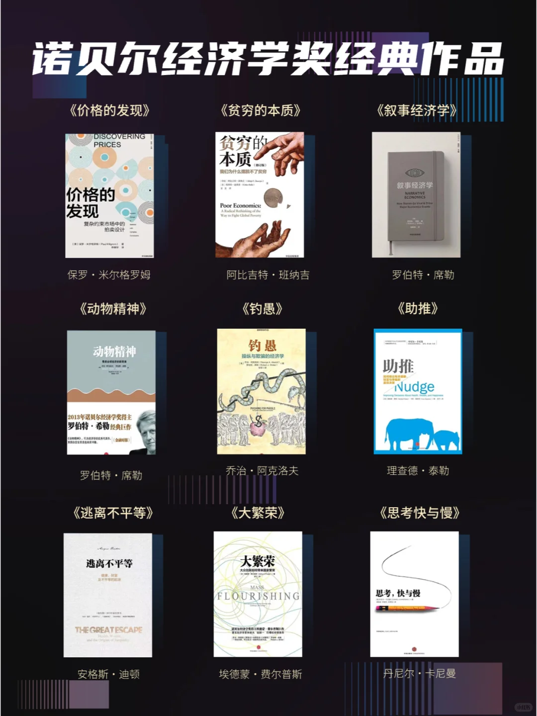 豆瓣高评分的9本诺贝尔经济学奖作品