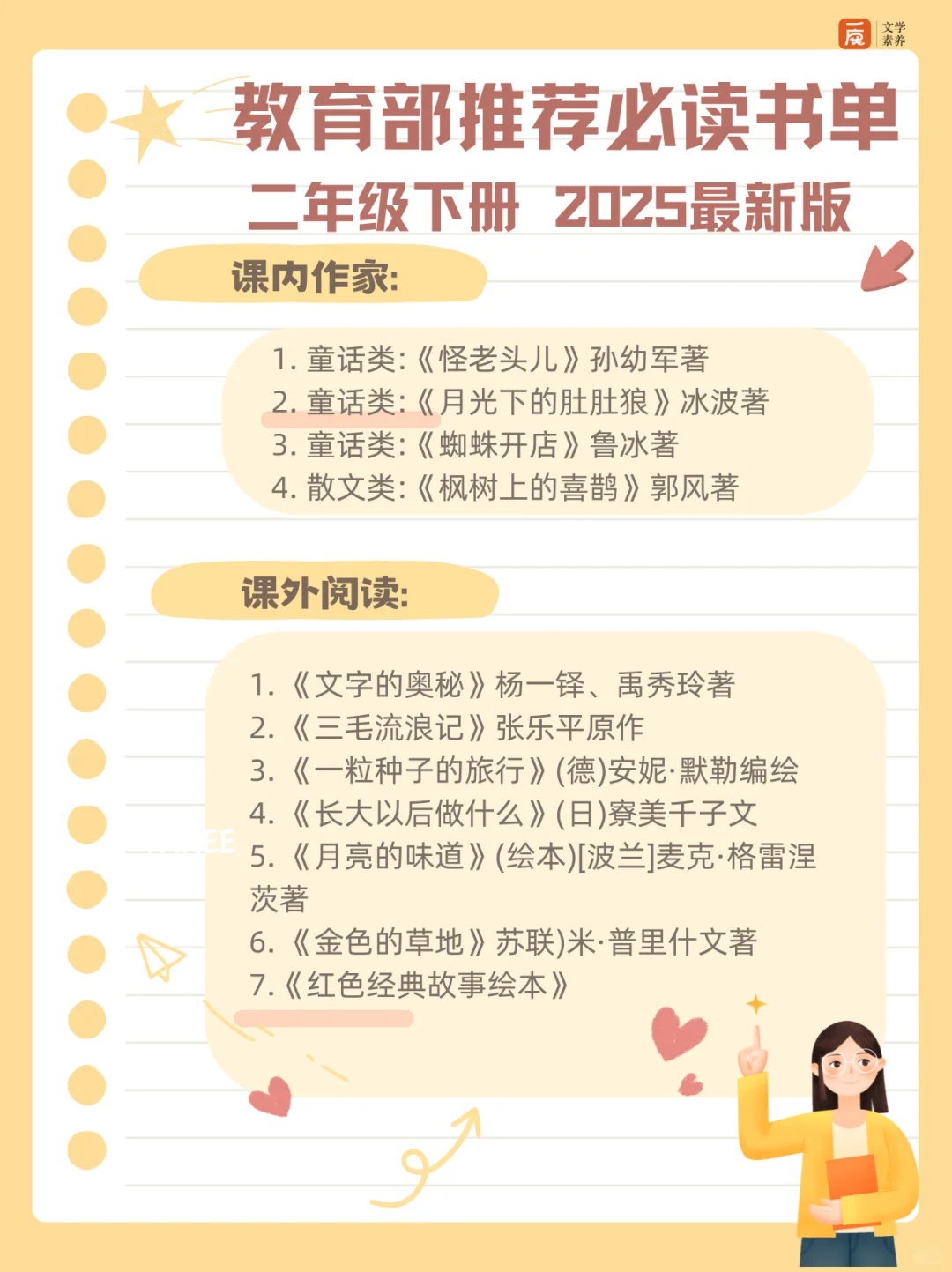 📚2025年最新版阅读书单来啦