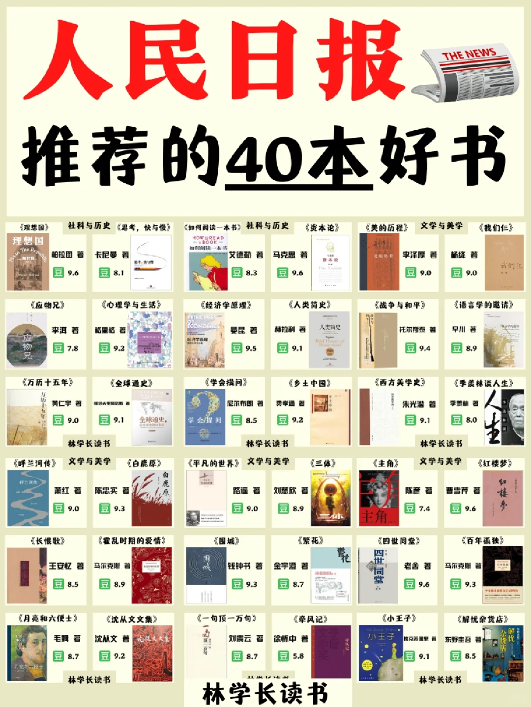 码住慢慢看❗｜人民日报推荐｜年度书单📚