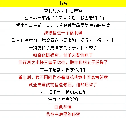 6.7🔊榜单！！！小程序爆款碎碎念♥️
