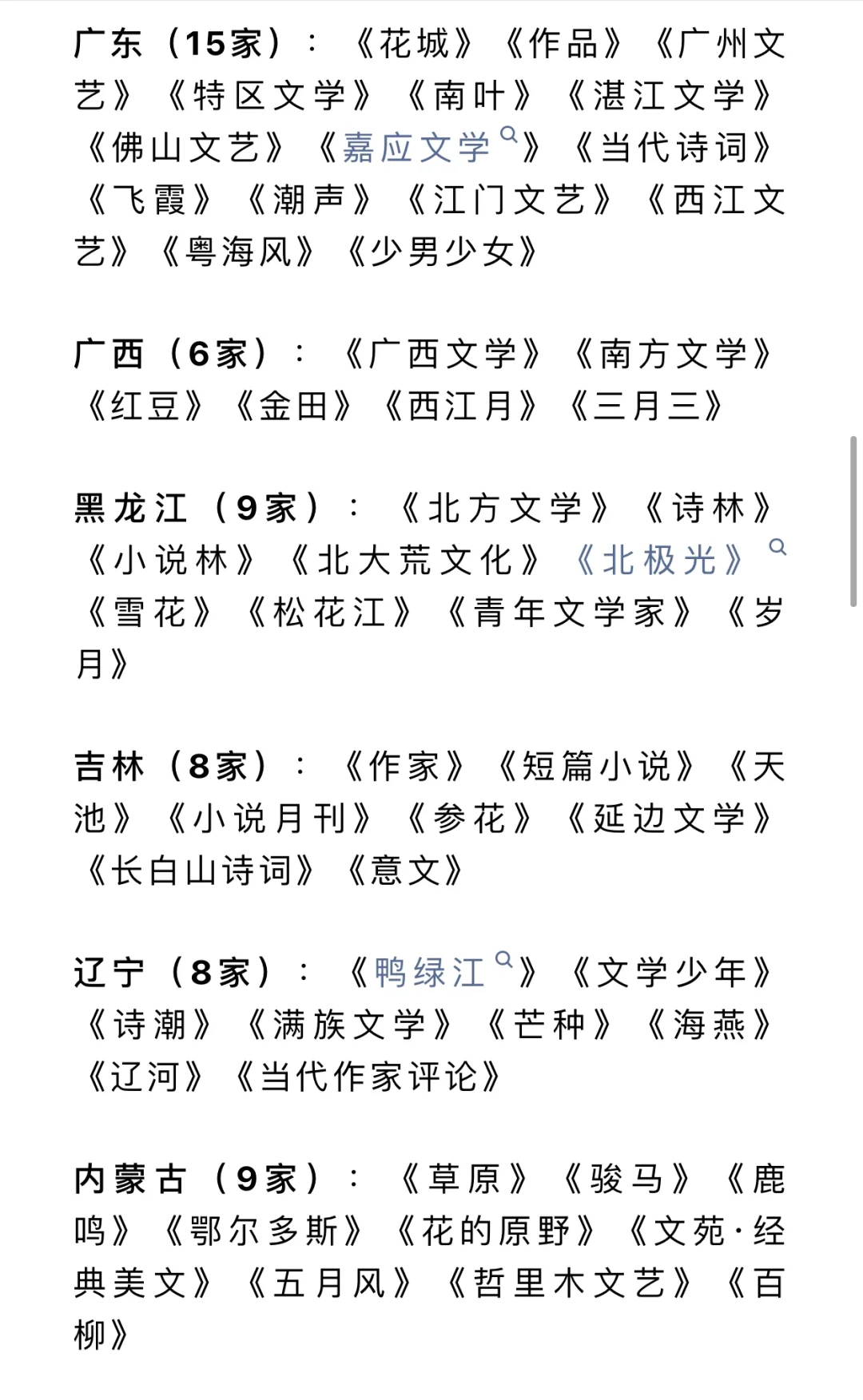 全国275家发行文学刊物（含选刊），你上了几家