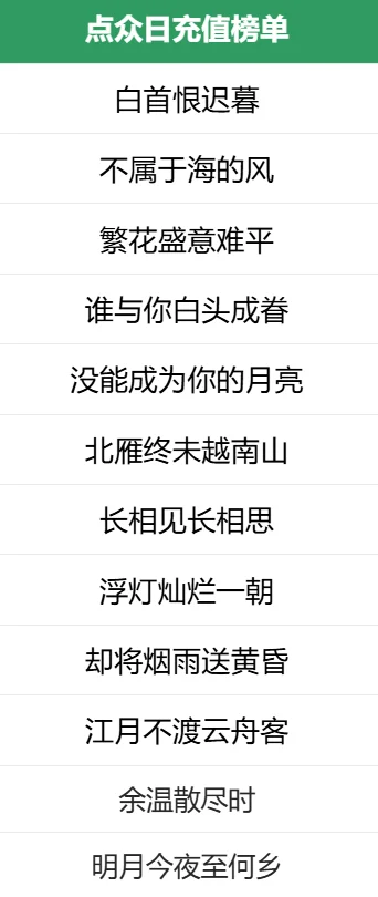 5月26日榜单
