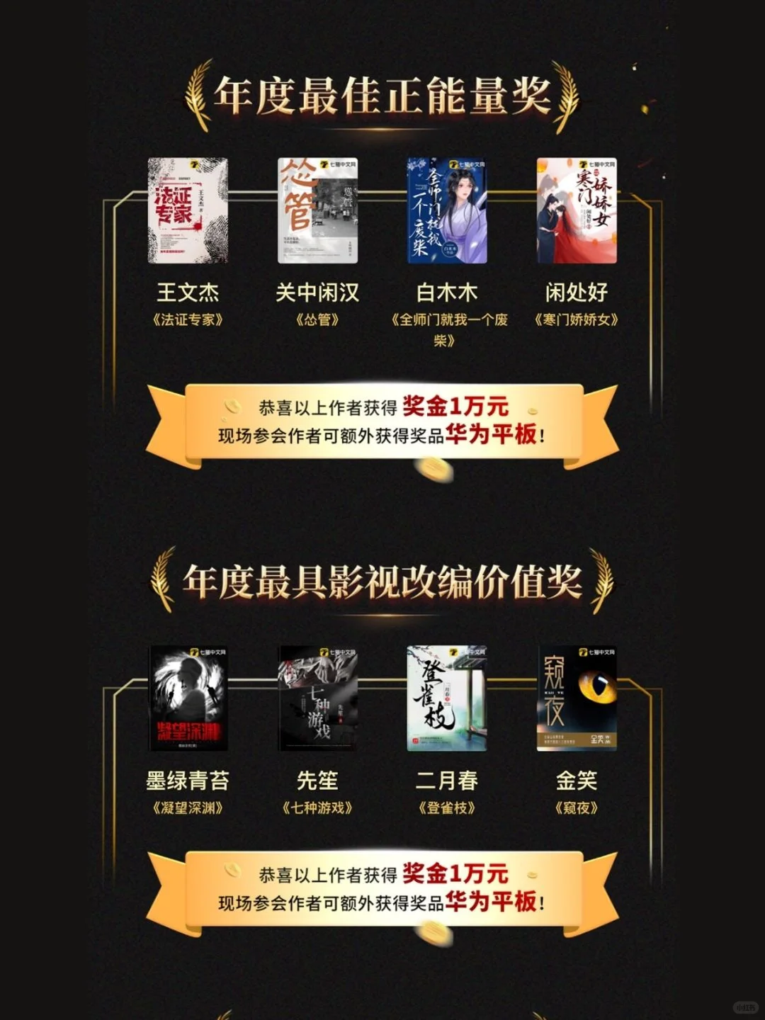 获奖名单公布！欢迎来七猫，恭喜所有获奖作者