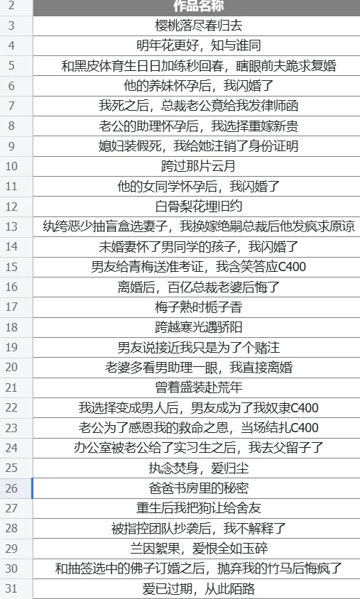 5月26日榜单