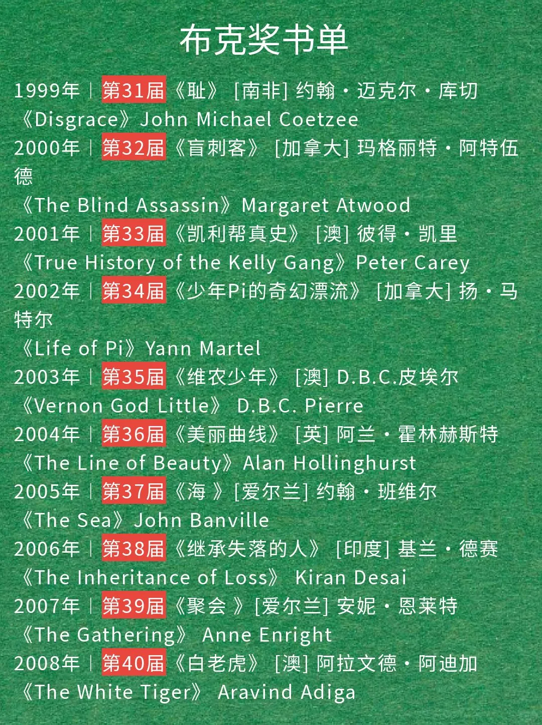 🔥2024布克奖最全书单📚最新修订版🌿