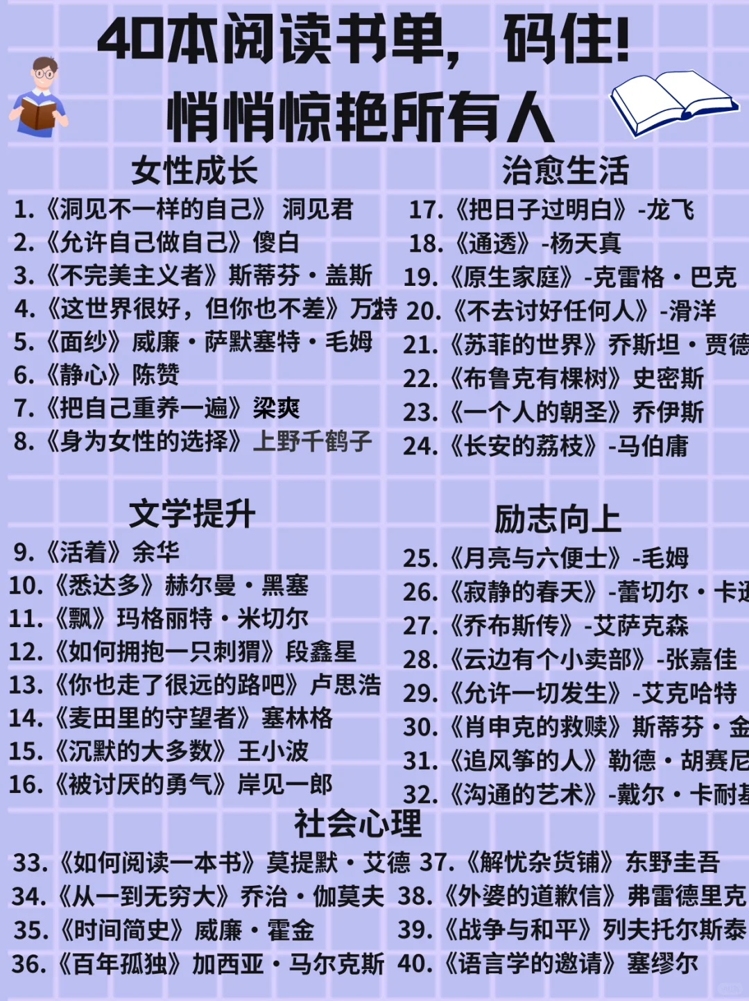 🚀 超赞40本阅读书单，让你爱上读书的世界！